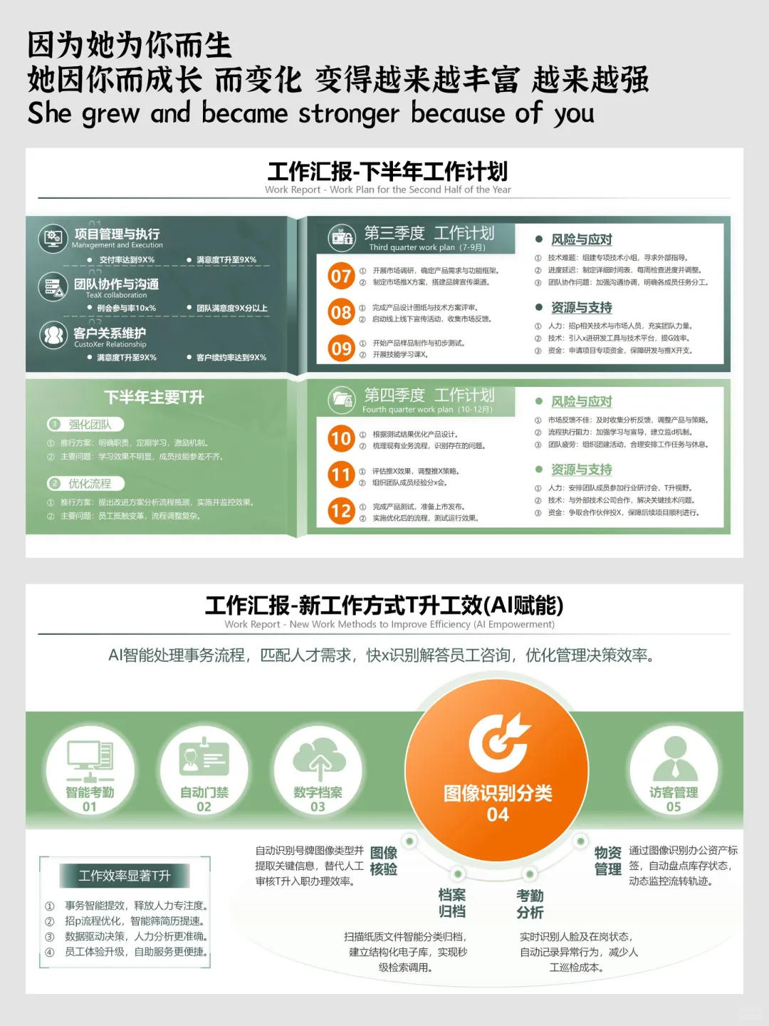 数据汇报很出片，模板帮了大忙