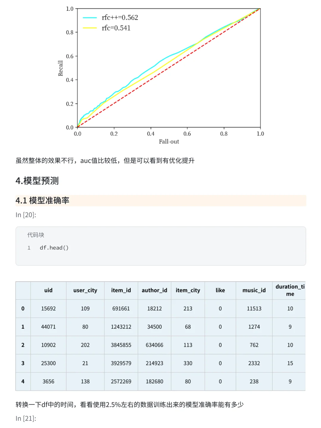 基于Python的抖音用户浏览行为数据分析项目