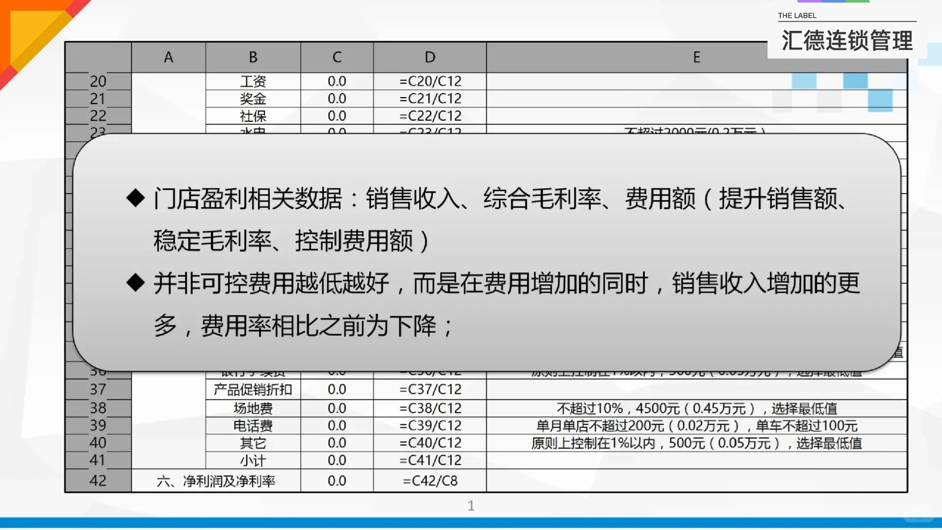 连锁门店数据化分析
