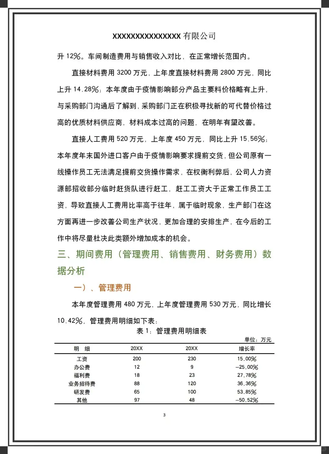 不愧是财务经理做的财务数据分析报告👍
