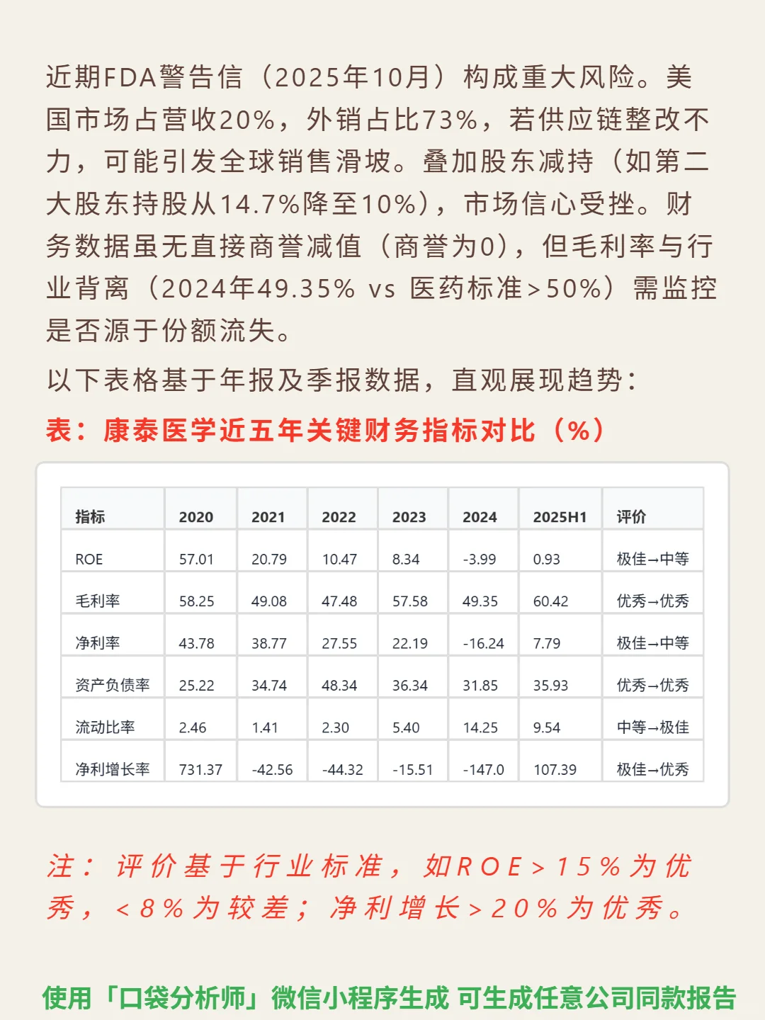 康泰医学 4000 字深度研报