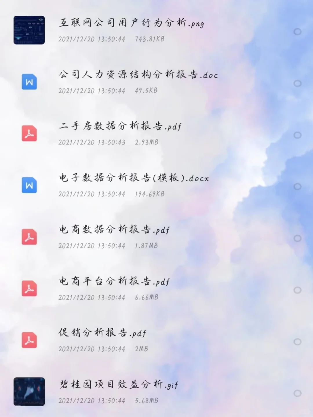 职场干货🔥数据分析报告不会写❓快收藏