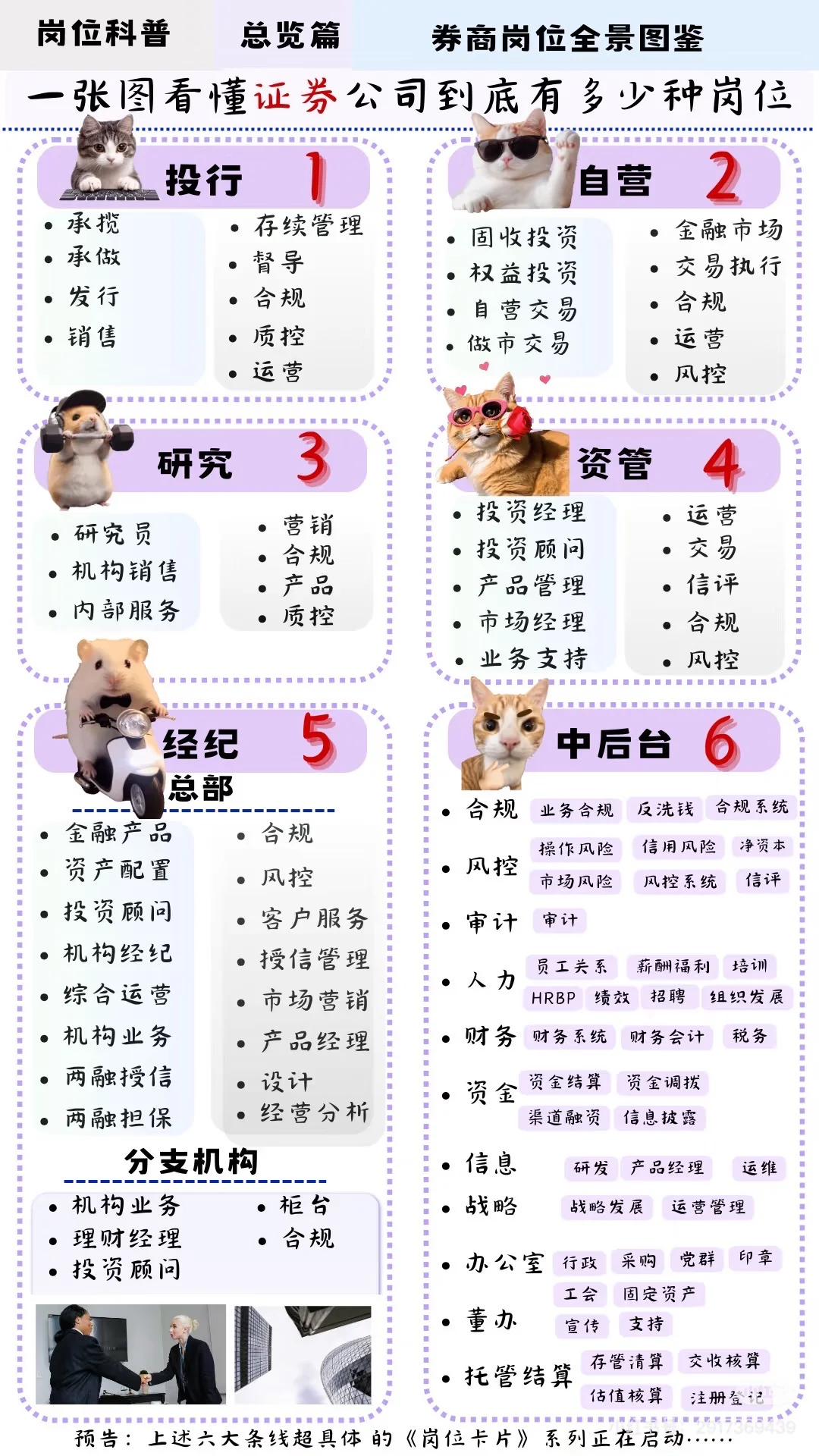 券商的100个岗位:固收6大岗,3分钟通俗讲
