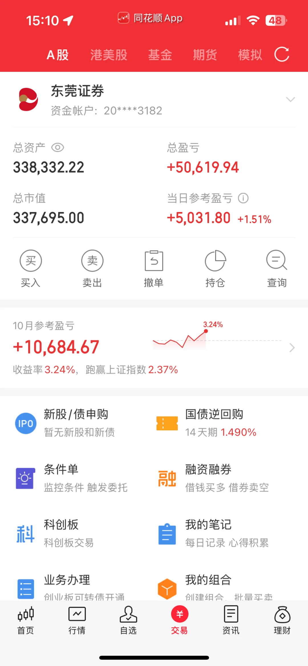 今日盈利5k 累计盈利6w