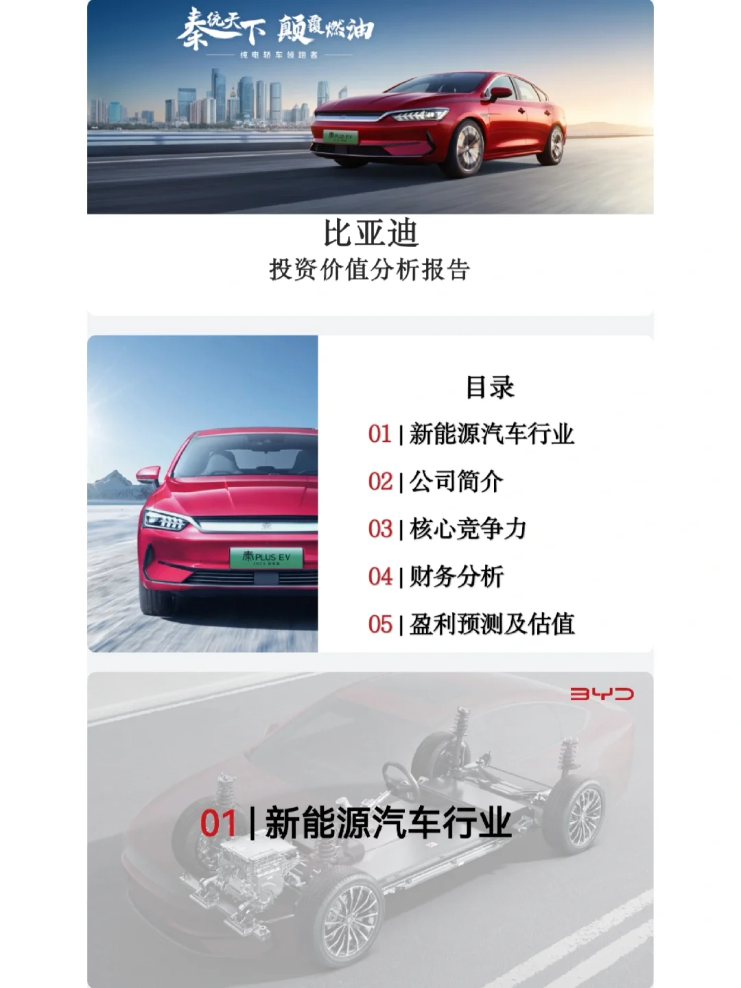 比亚迪行业研究报告