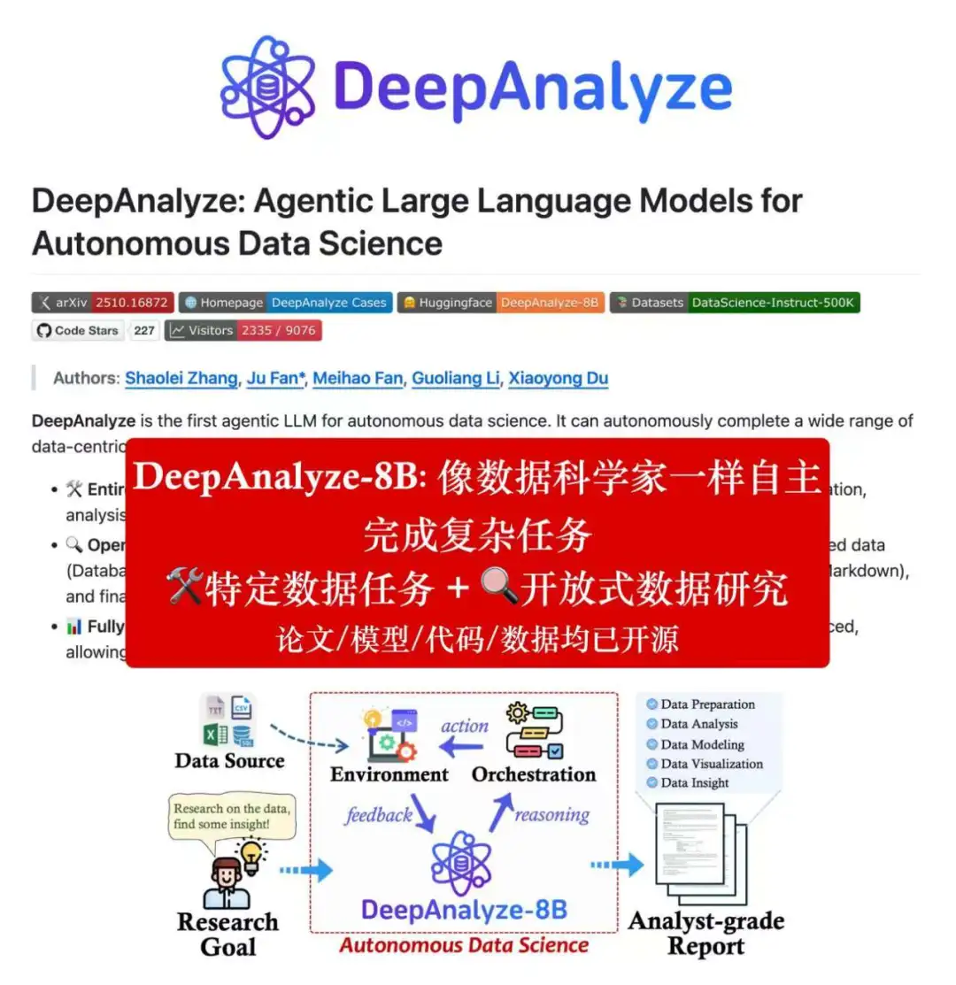 DeepAnalyze：大模型能当数据科学家了？