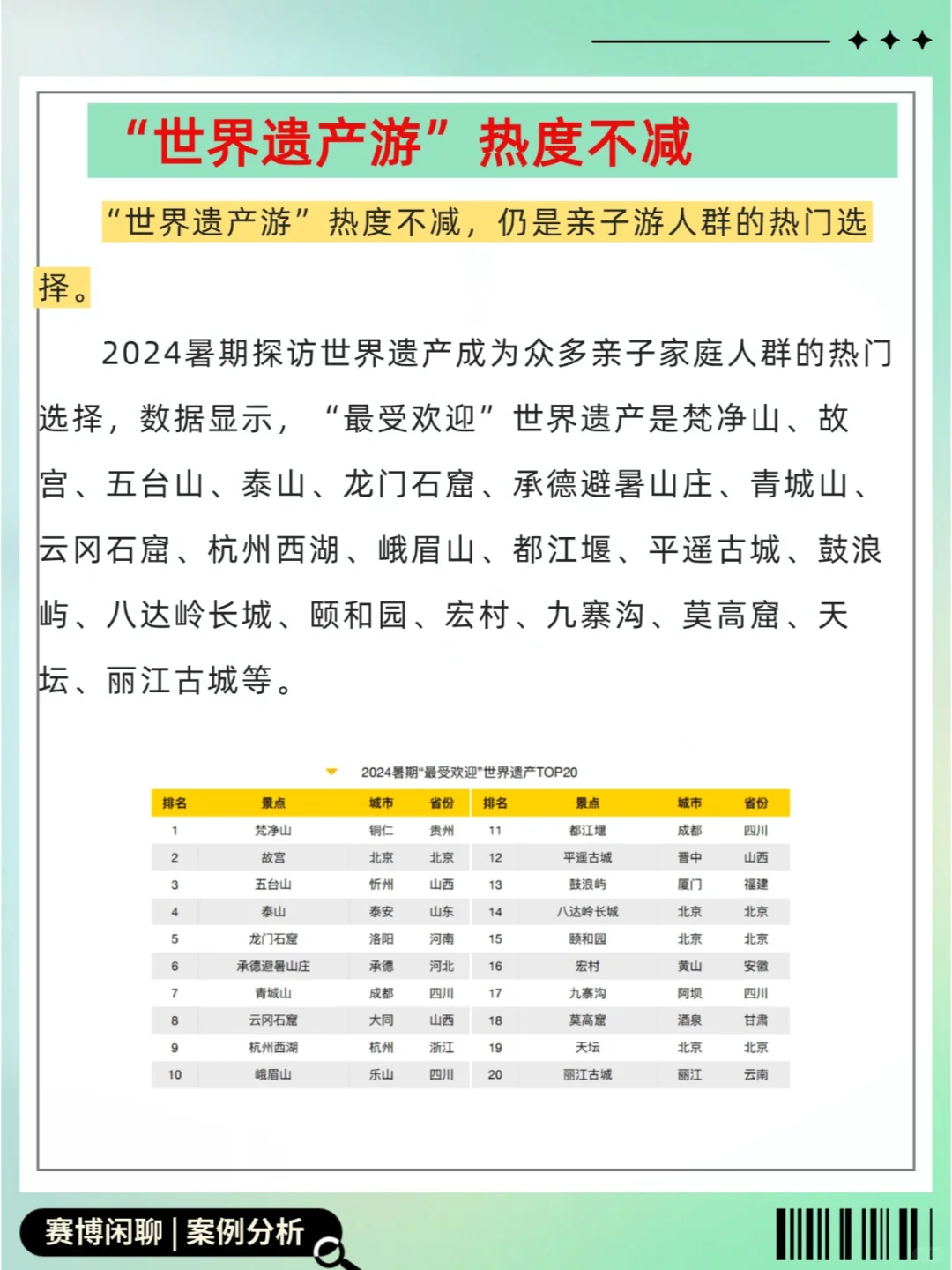 40页研究报告｜2024暑期旅游大数据报告❗️