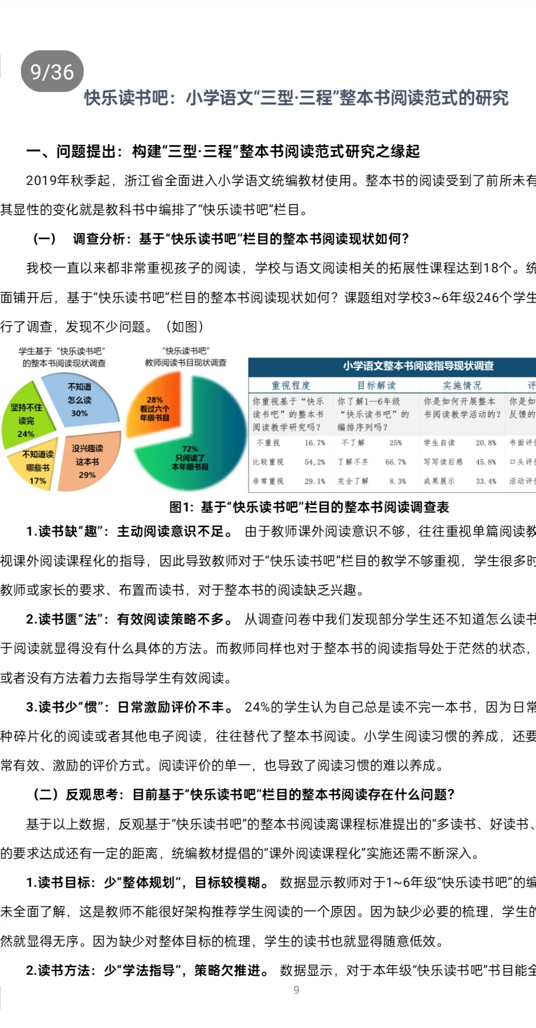市级获奖课题研究框架！我承认太优秀了！