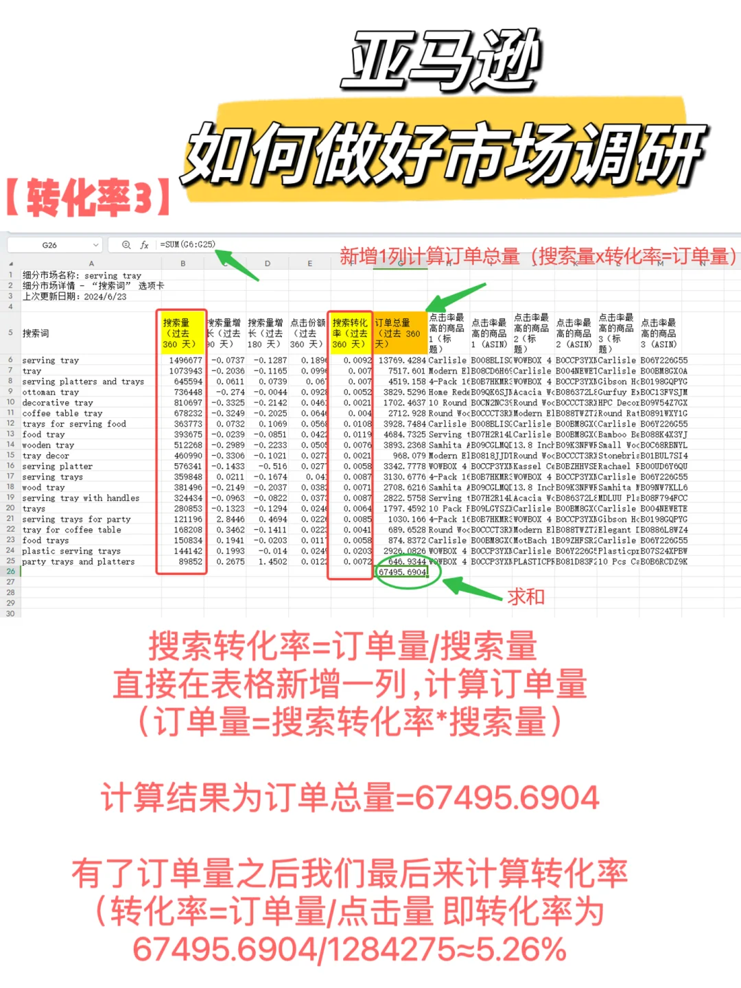 实操教程-亚马逊新手小白如何做好市场调研