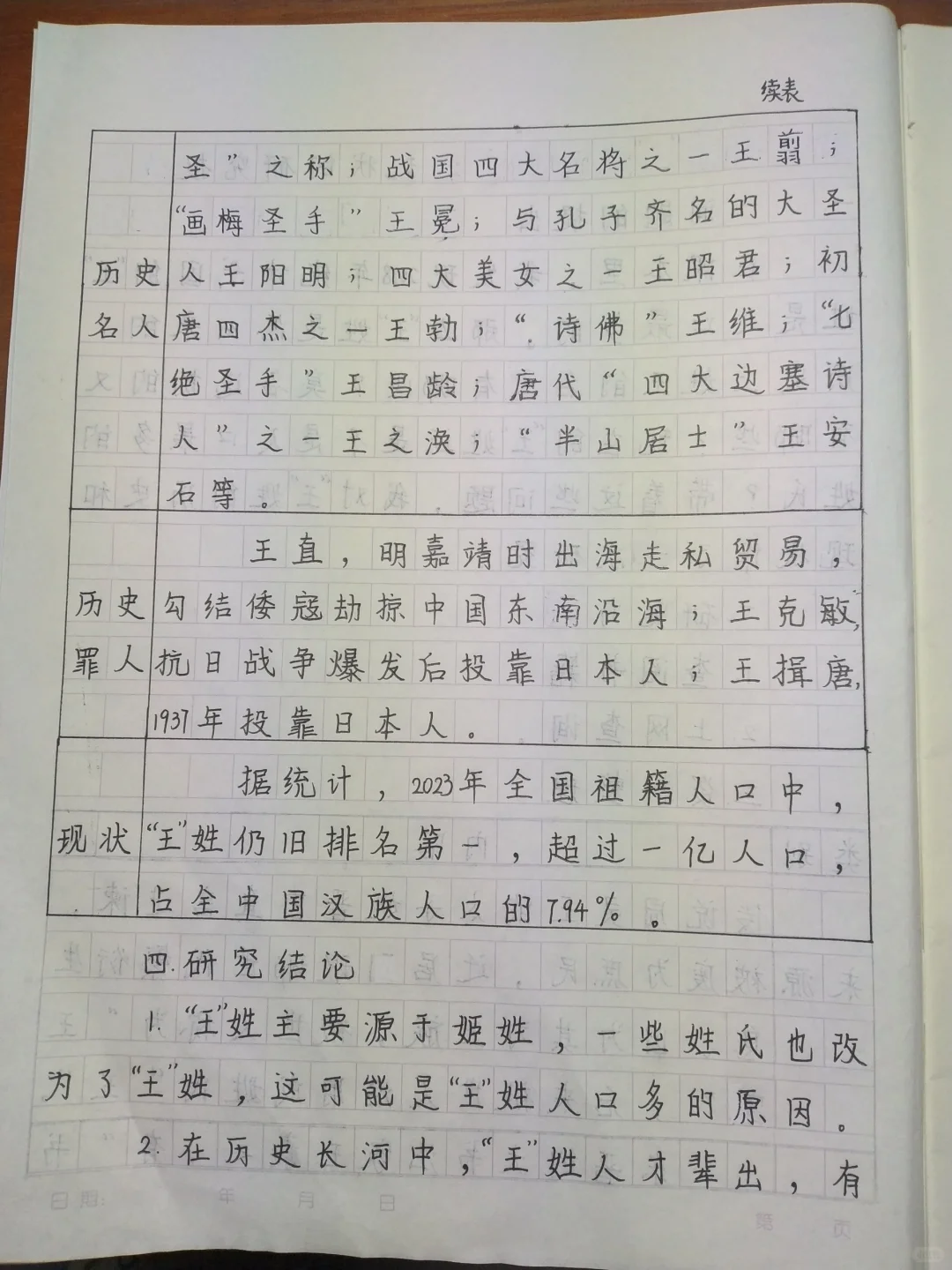 关于“王”姓的历史和现状的研究报告
