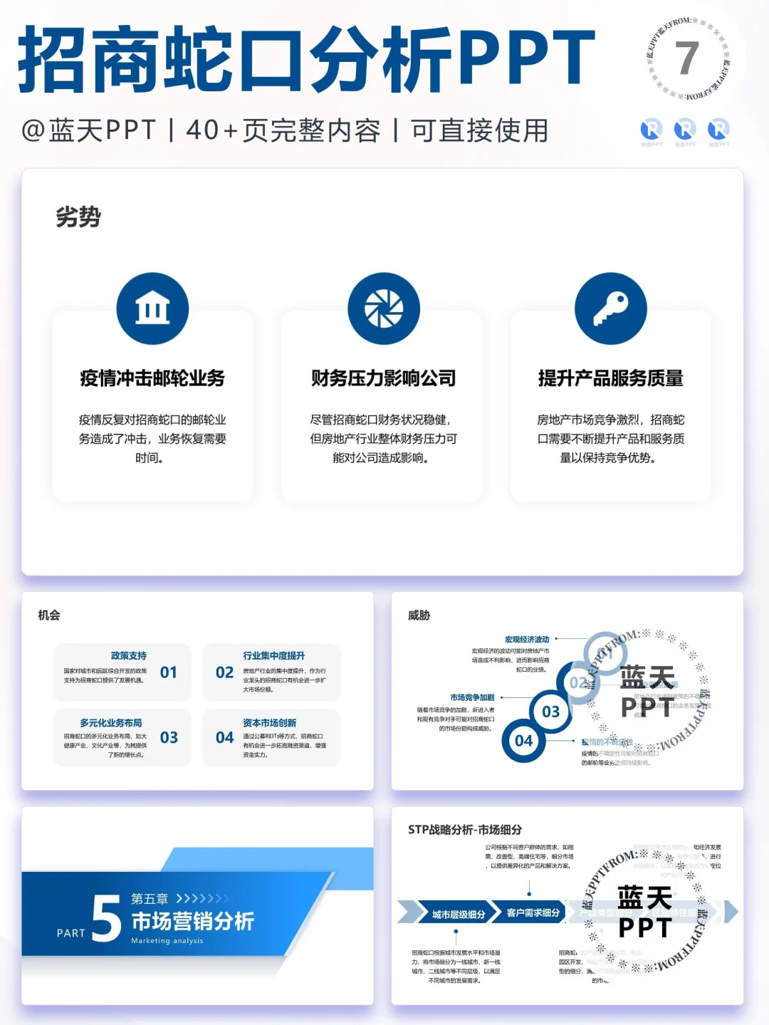 【071】招商蛇口战略分析营销策略 SWOT PPT