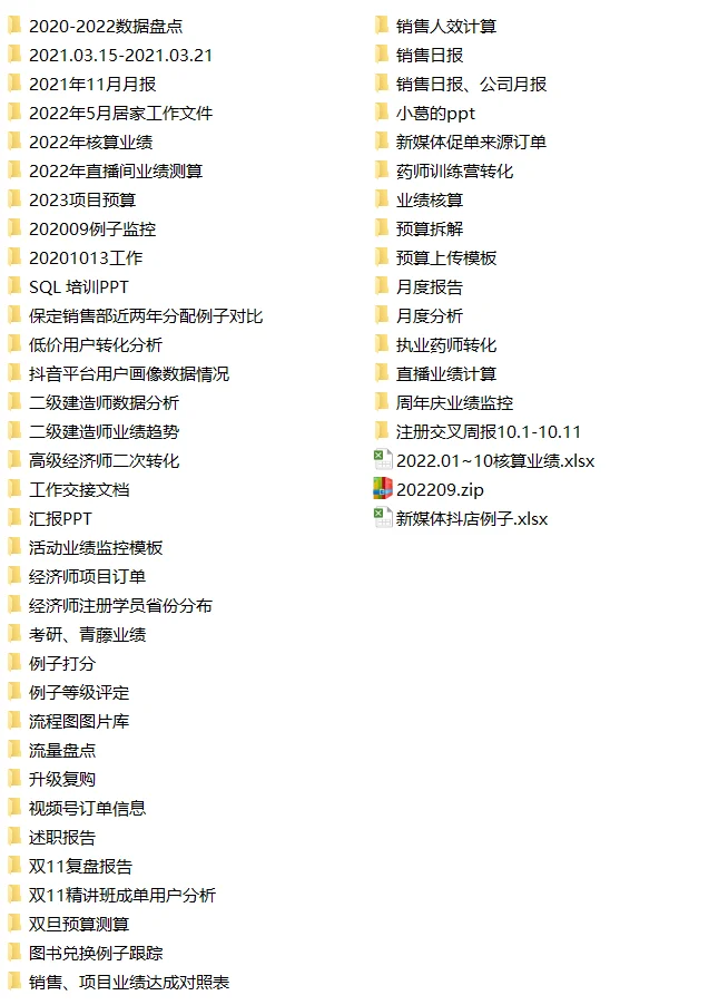 有需要做数据分析图表和报告的看过来啦～