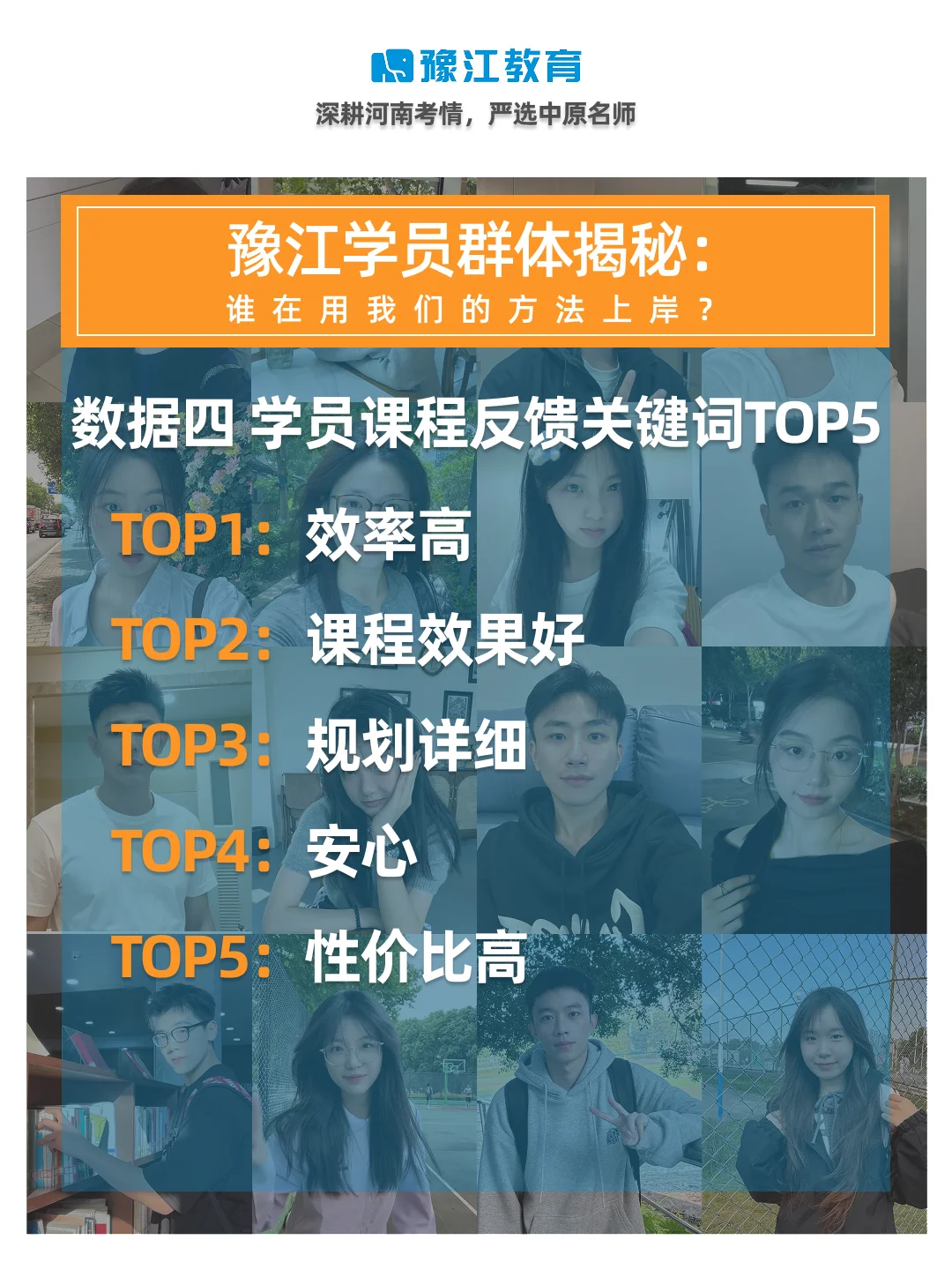 官方报告|数据揭示豫江学员高分上岸密码