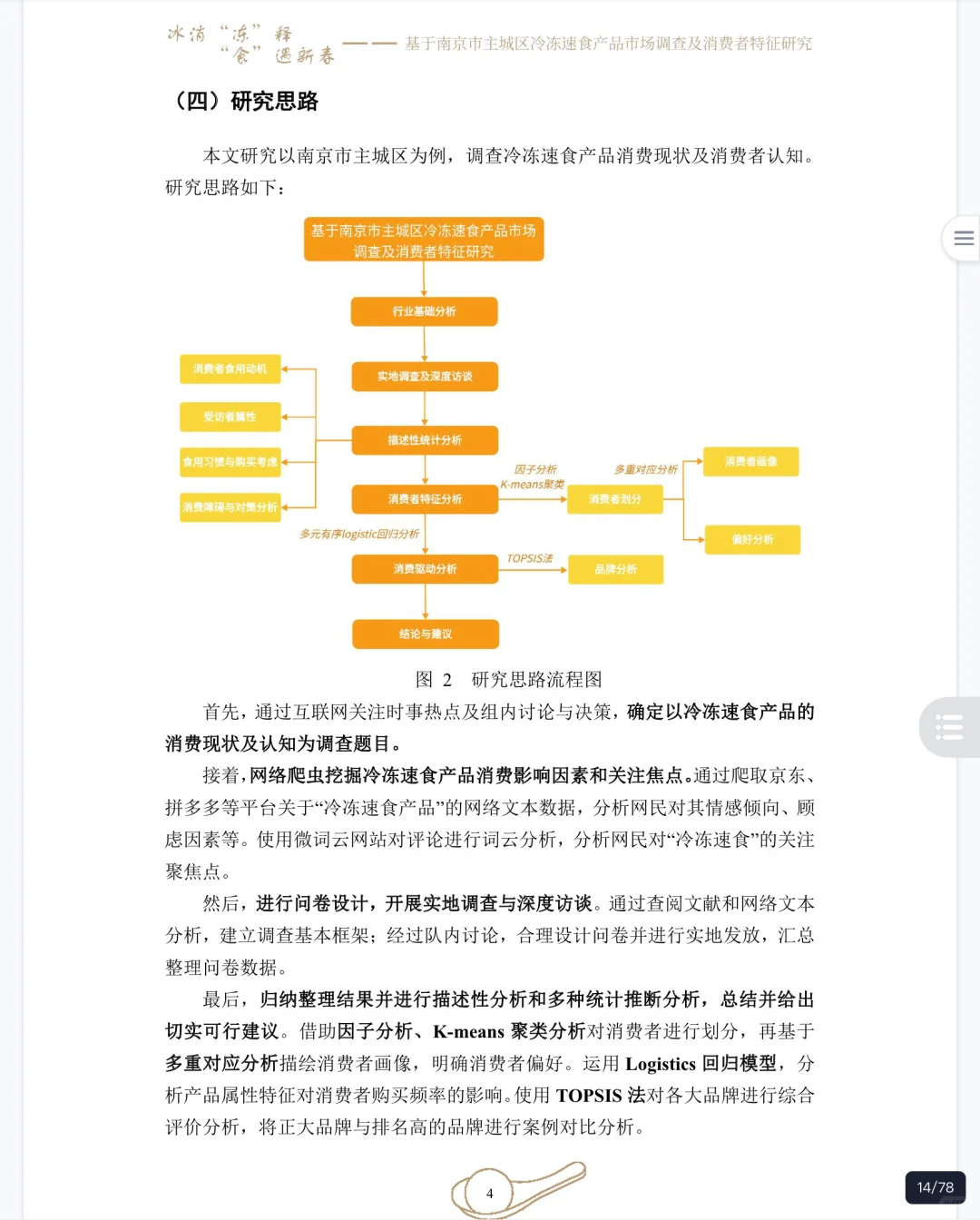 正大杯｜大学生市调大赛优秀作品分享📑