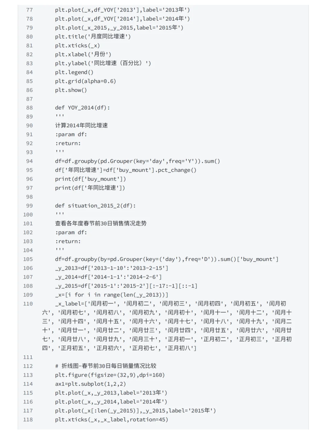 一个案例学会撰写一份有业务价值的分析报告