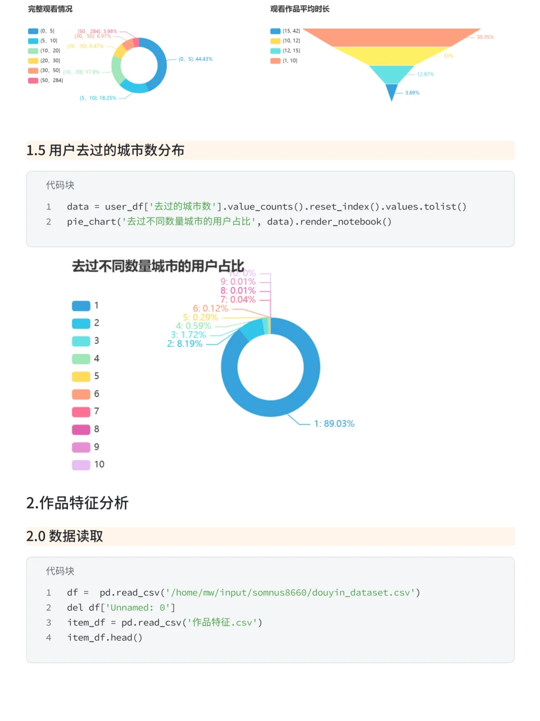 基于Python的抖音用户浏览行为数据分析项目