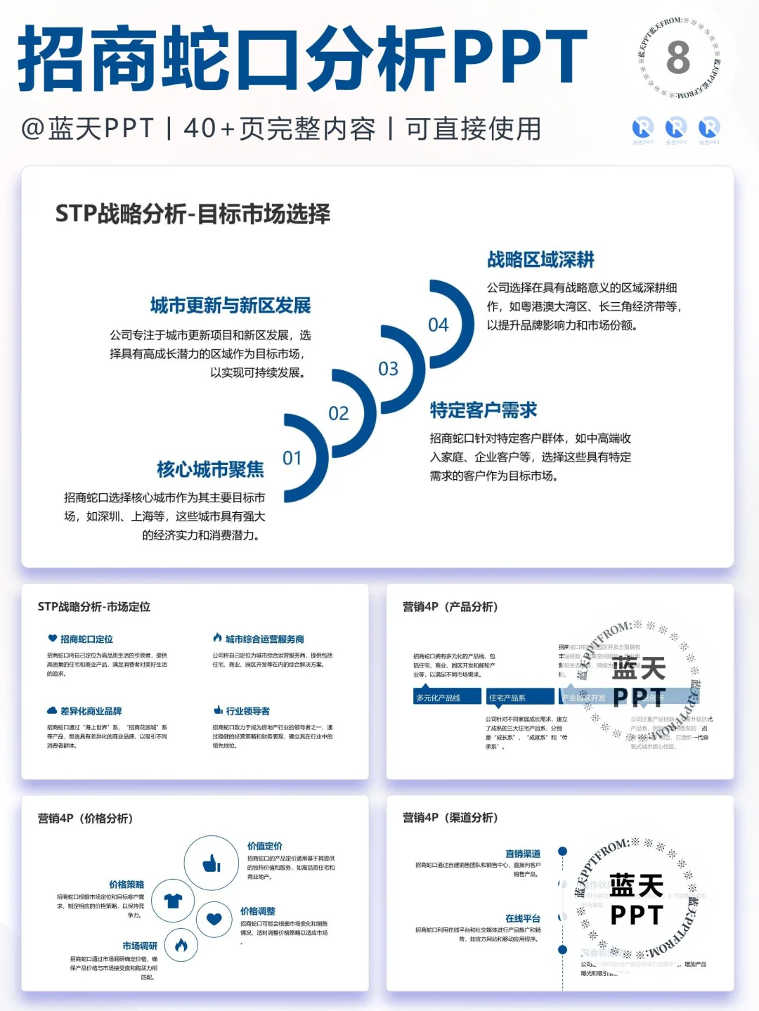 【071】招商蛇口战略分析营销策略 SWOT PPT