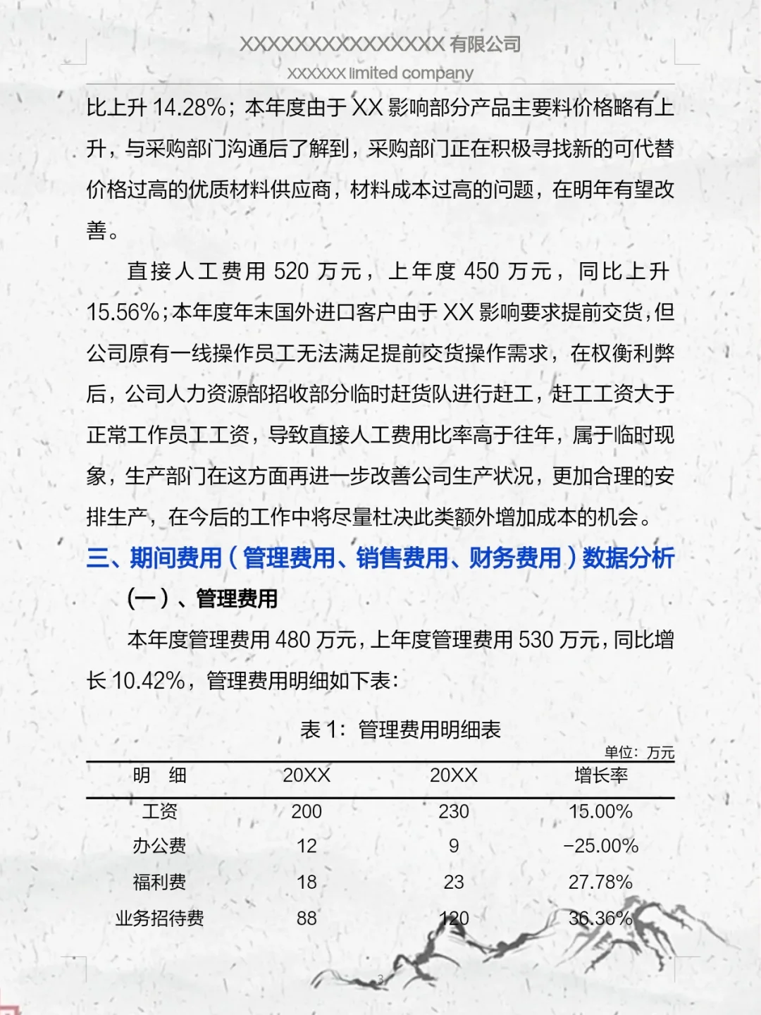 头一次见到这么漂亮的财务分析报告，新来的