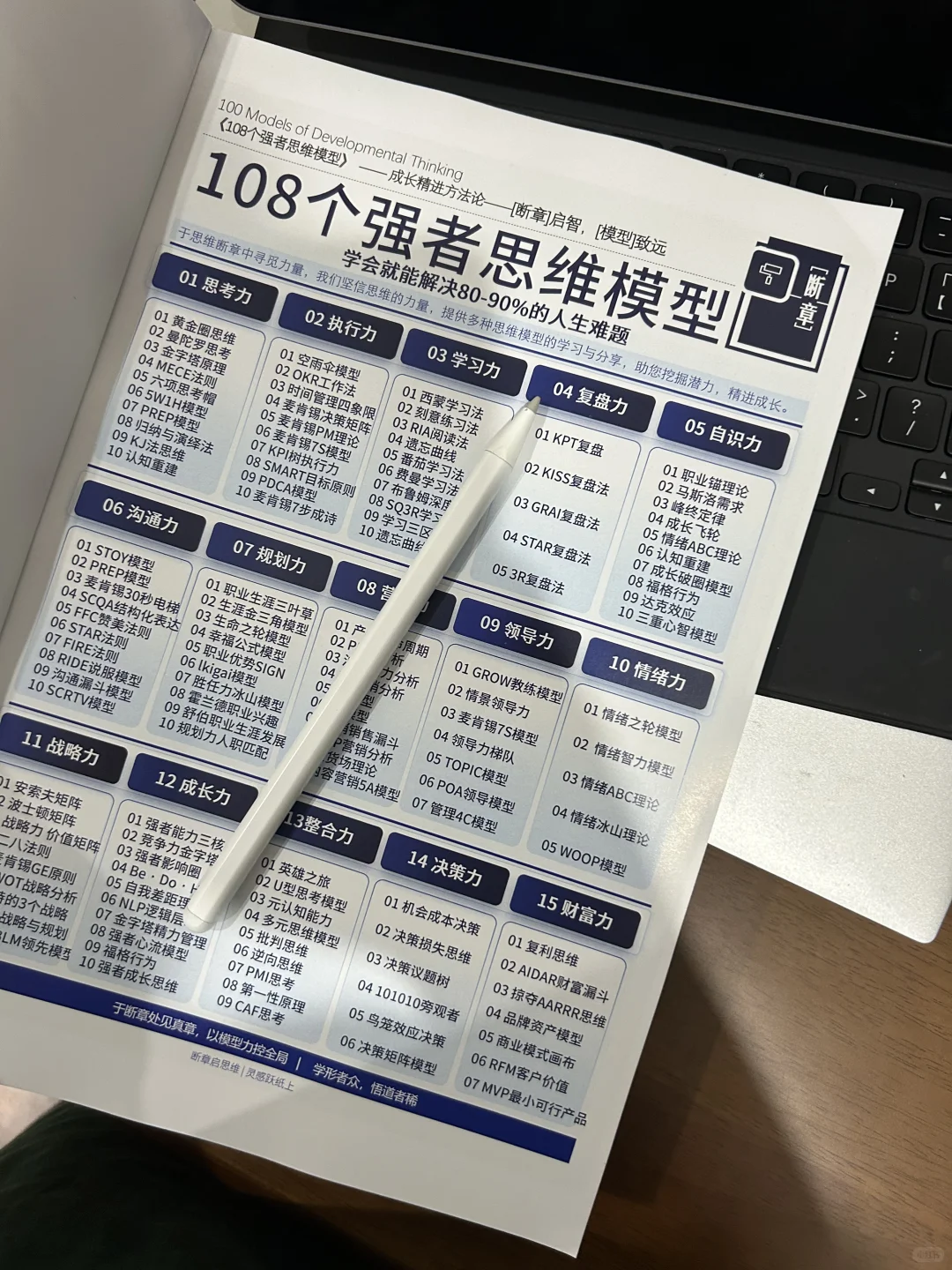 PEST分析模型：了解营销力、宏观环境、社会