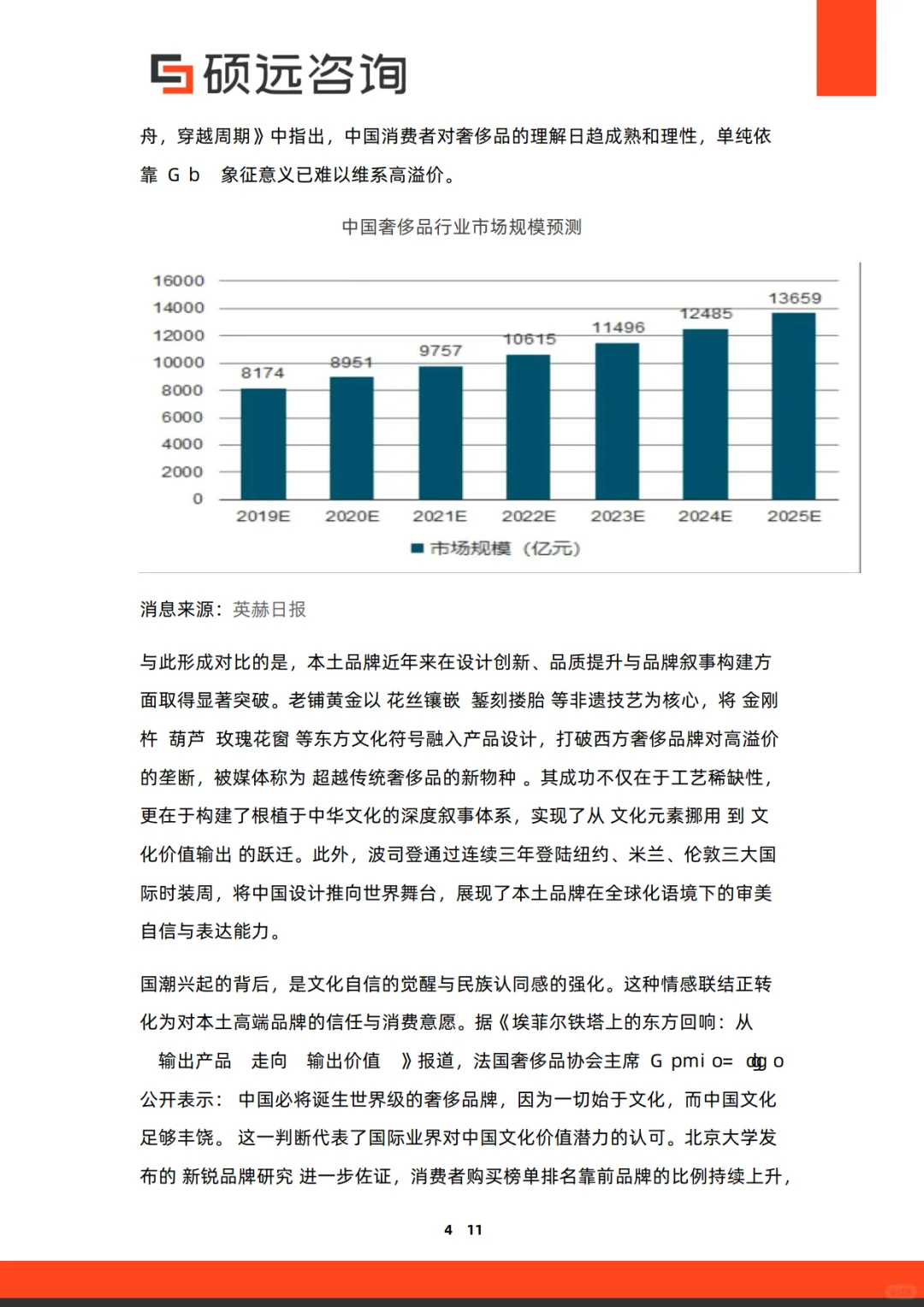 2025年中国奢侈品行业研究报告-硕远咨询