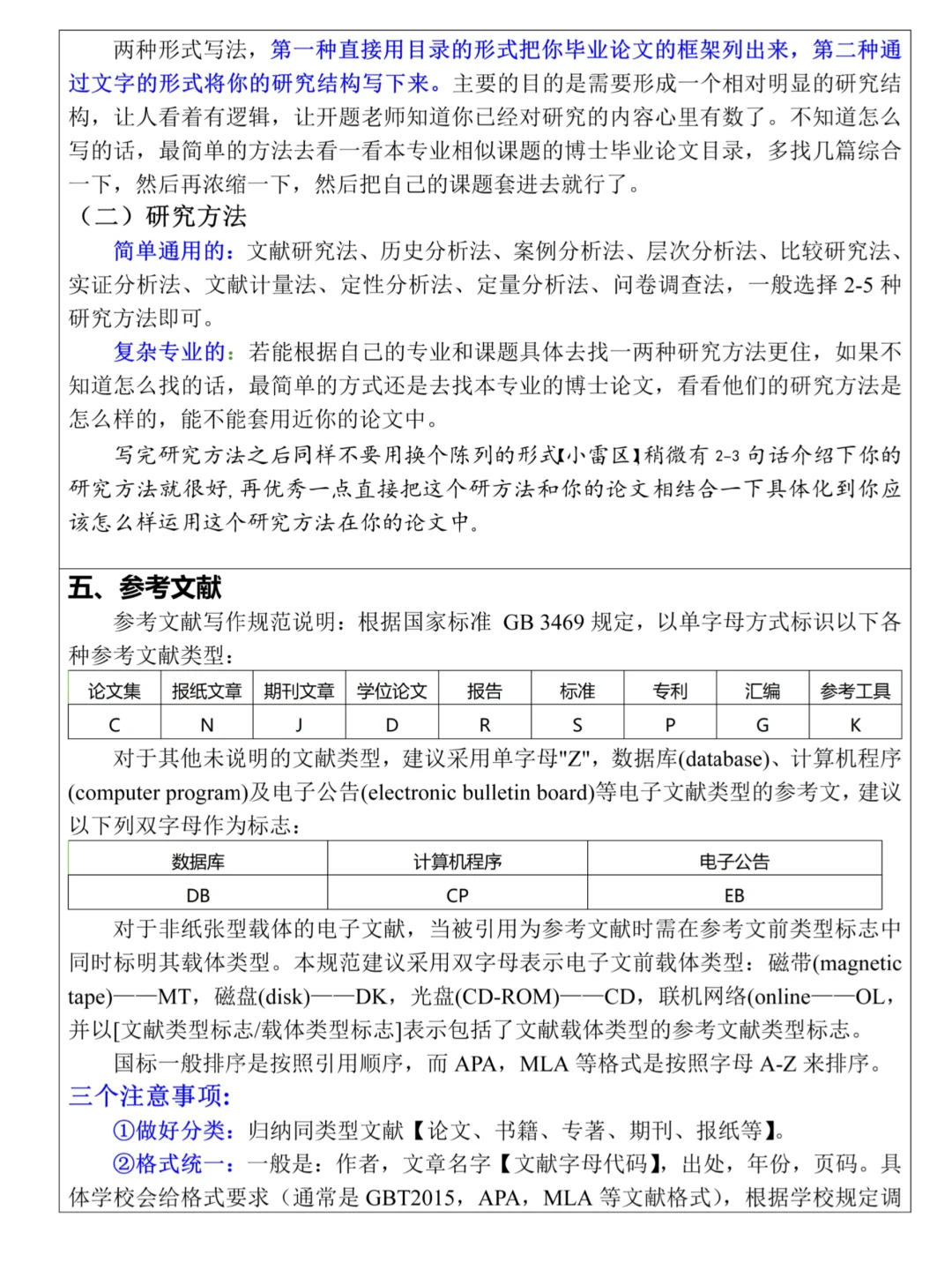 两小时水完开题报告的感觉谁懂啊啊啊