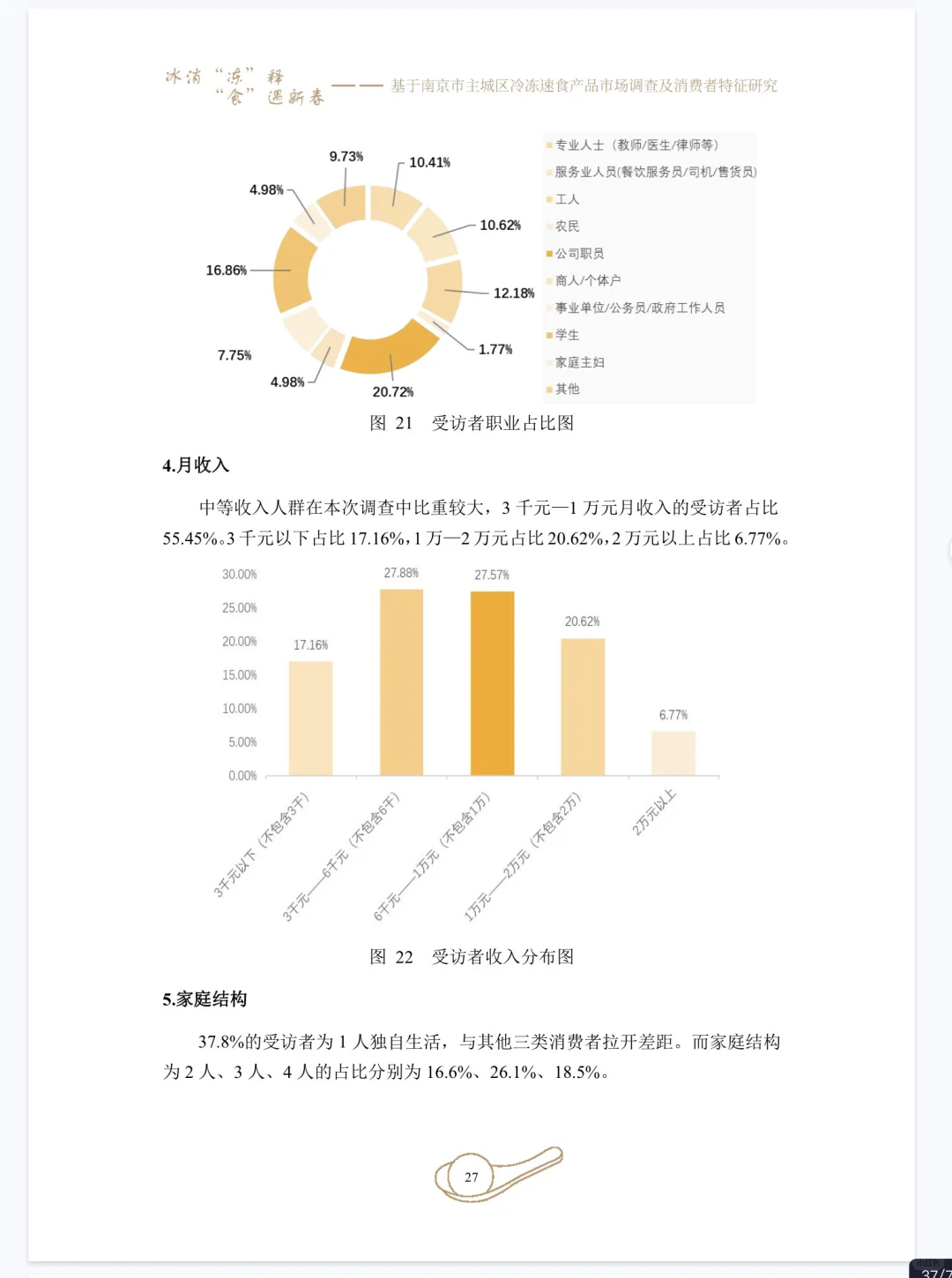 大学生市调大赛|正大杯优秀作品分享🔥