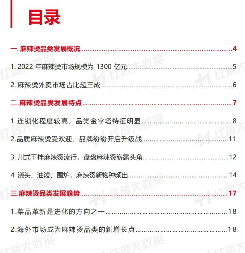 读研报|最新出炉的麻辣烫行研报告🍲