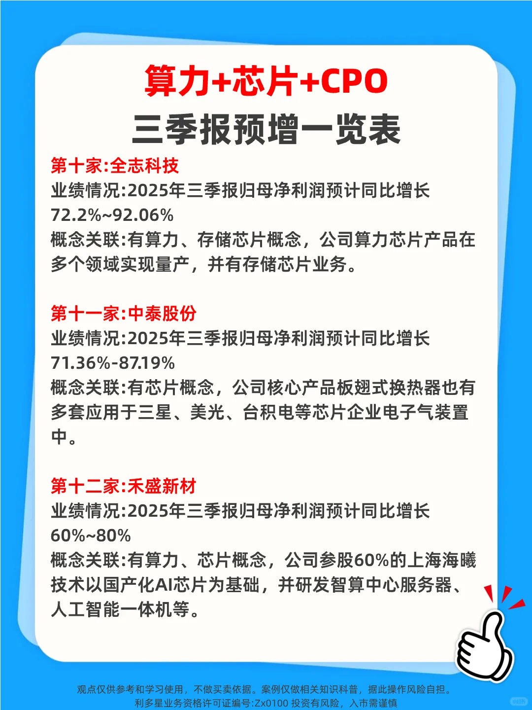 算力+芯片+CPO 三季报预增 15家选手