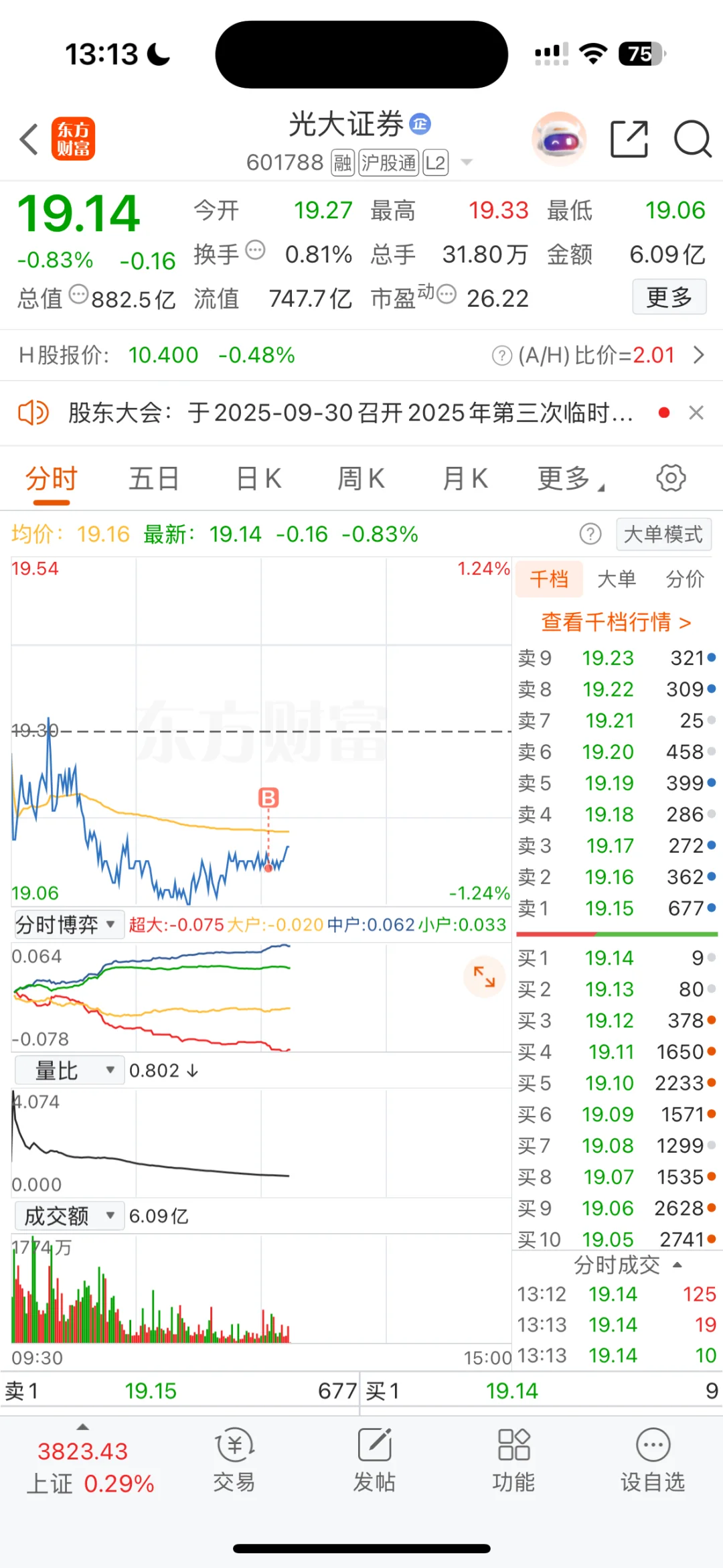 埋伏券商，静待花开