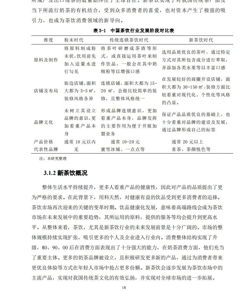 哇塞...这篇市场营销论文也太优秀了吧！🔥