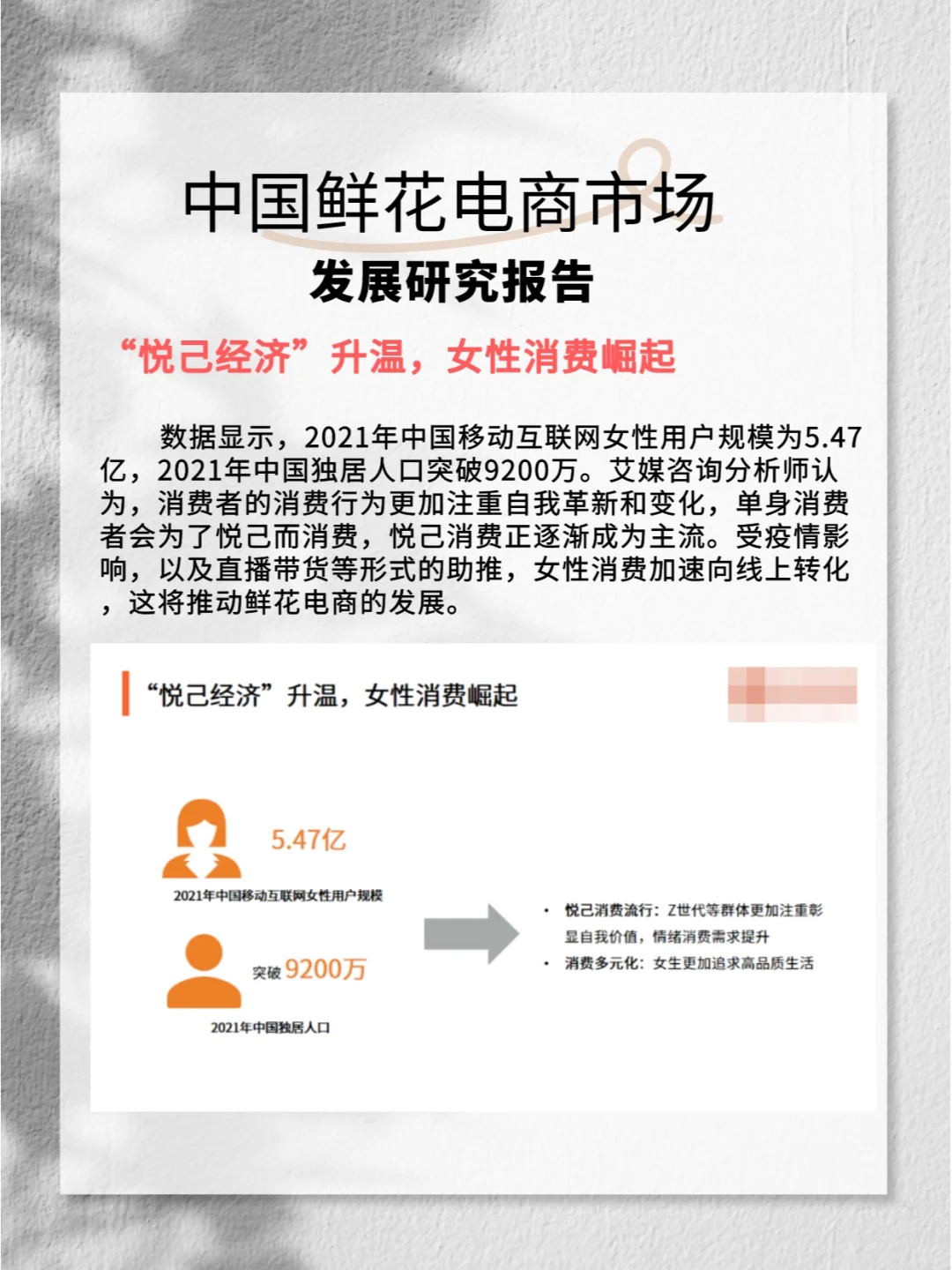 2022-2023年中国鲜花电商市场发展研究报告