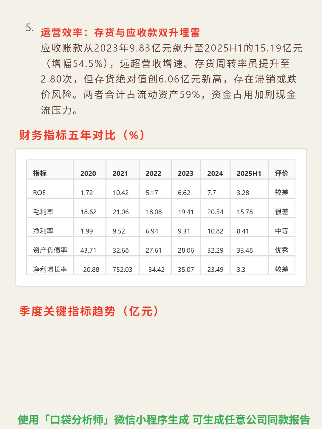 麦捷科技 4000 字深度研报