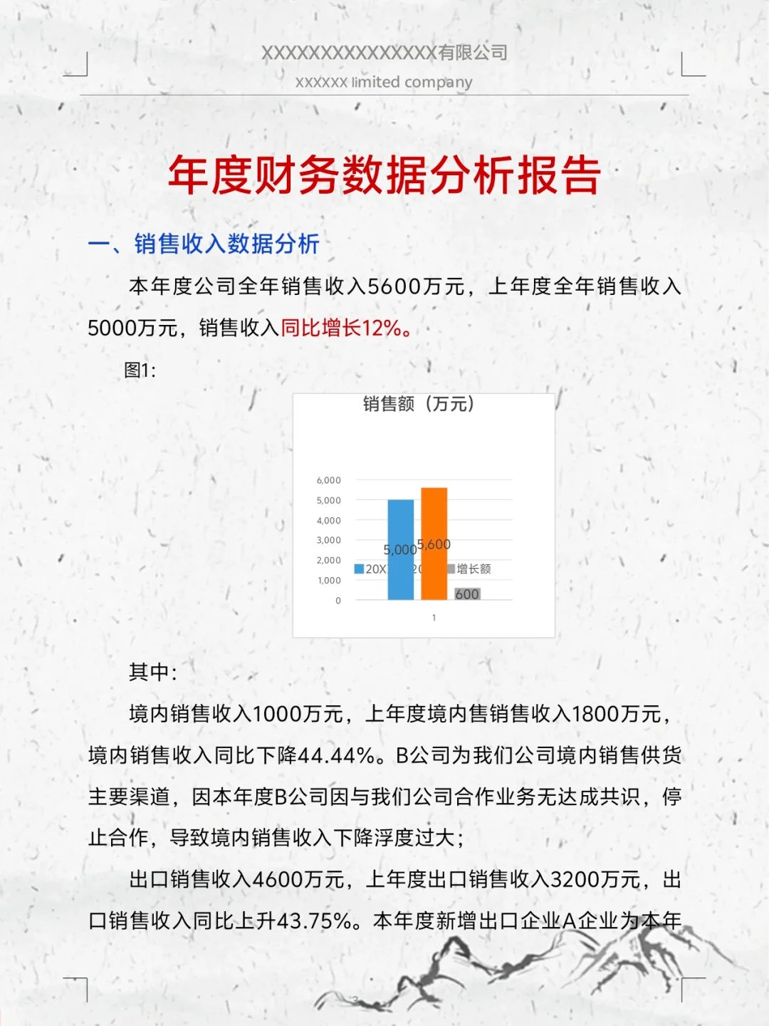头一次见到这么漂亮的财务分析报告，新来的