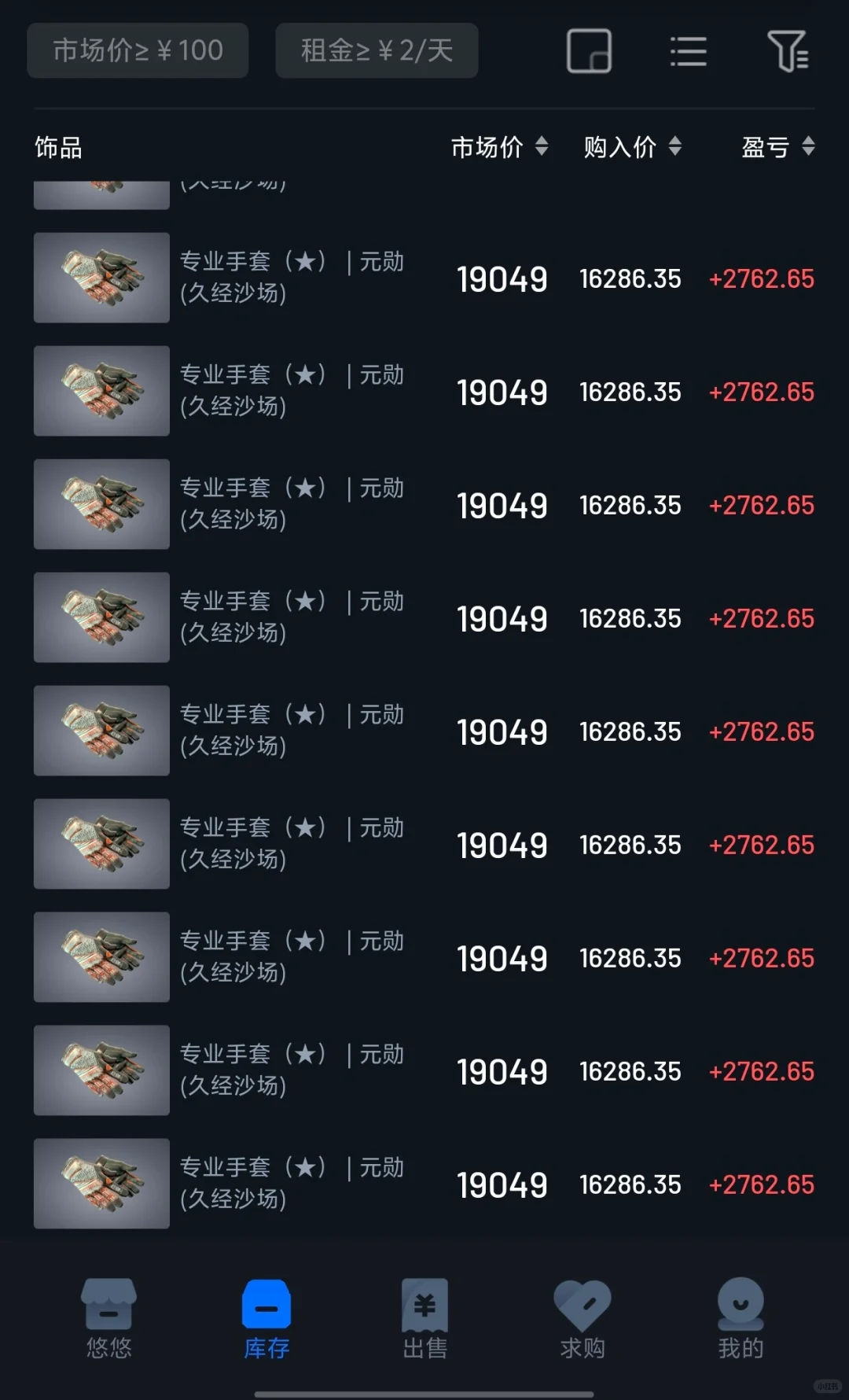 10.21市场分析