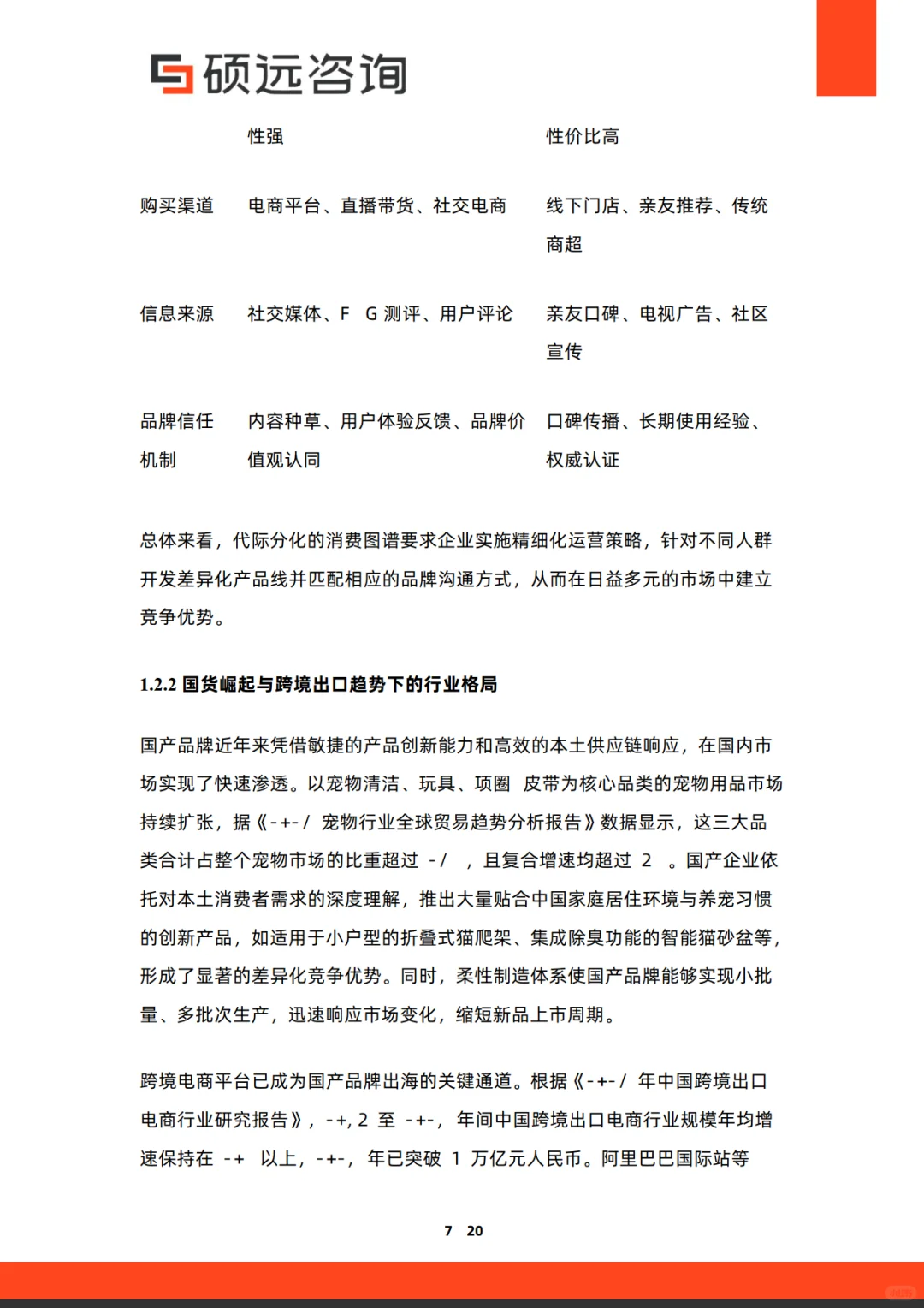 2025年中国宠物行业研究报告-硕远咨询