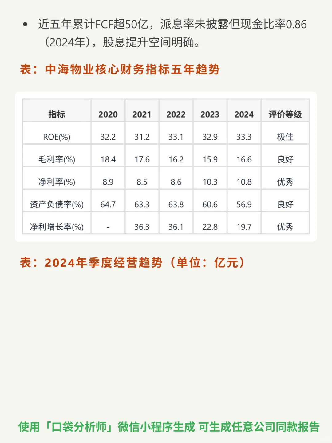 中海物业 4000 字深度研报