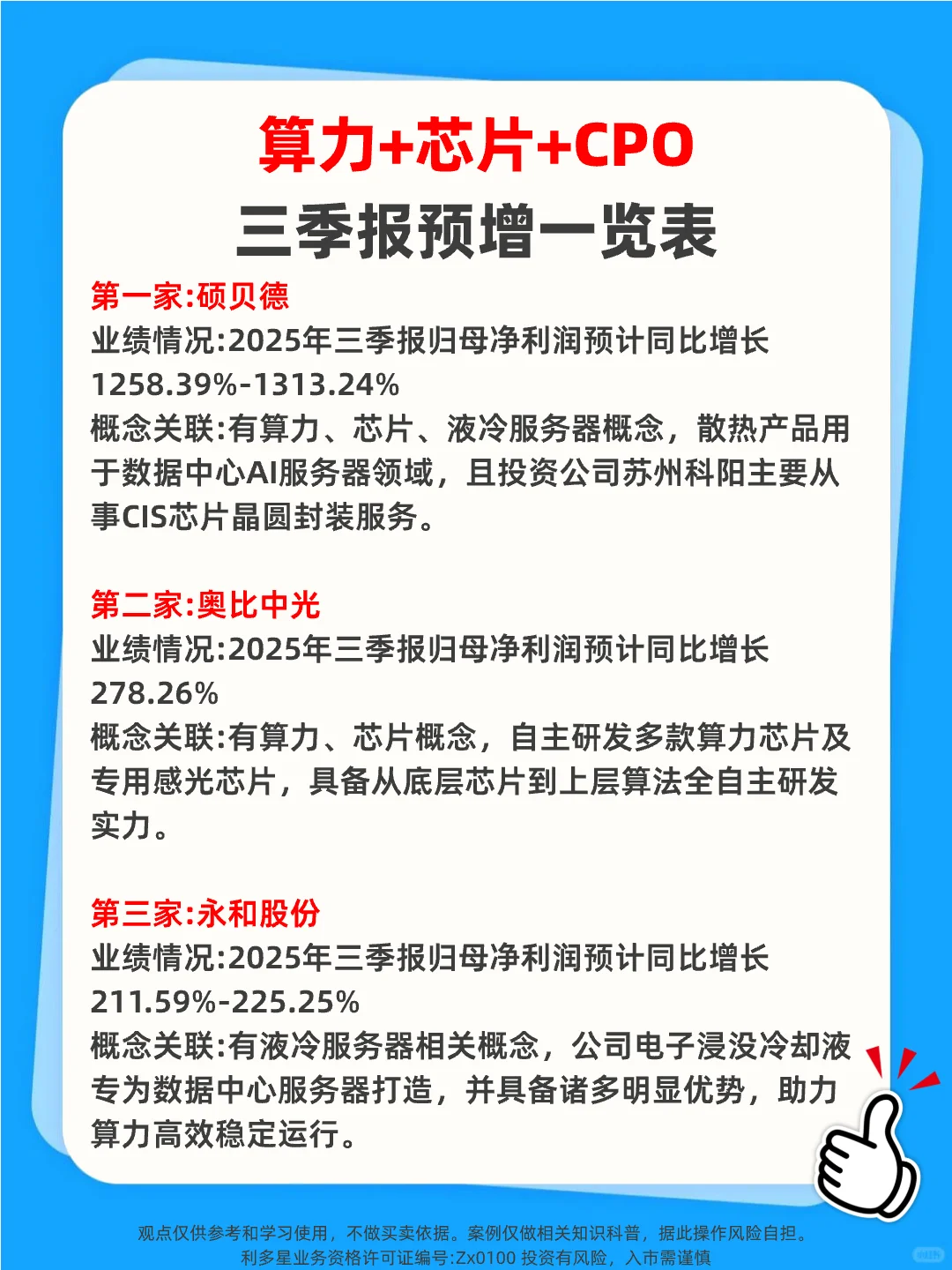 算力+芯片+CPO 三季报预增 15家选手