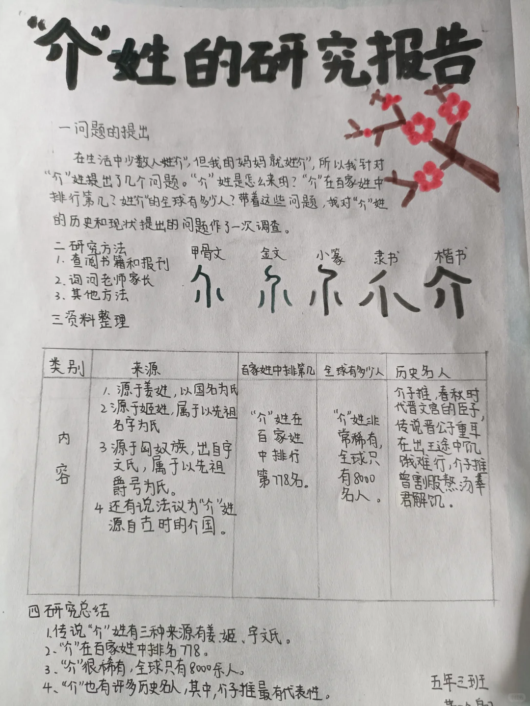 五年级下册关于汉字的研究性报告一