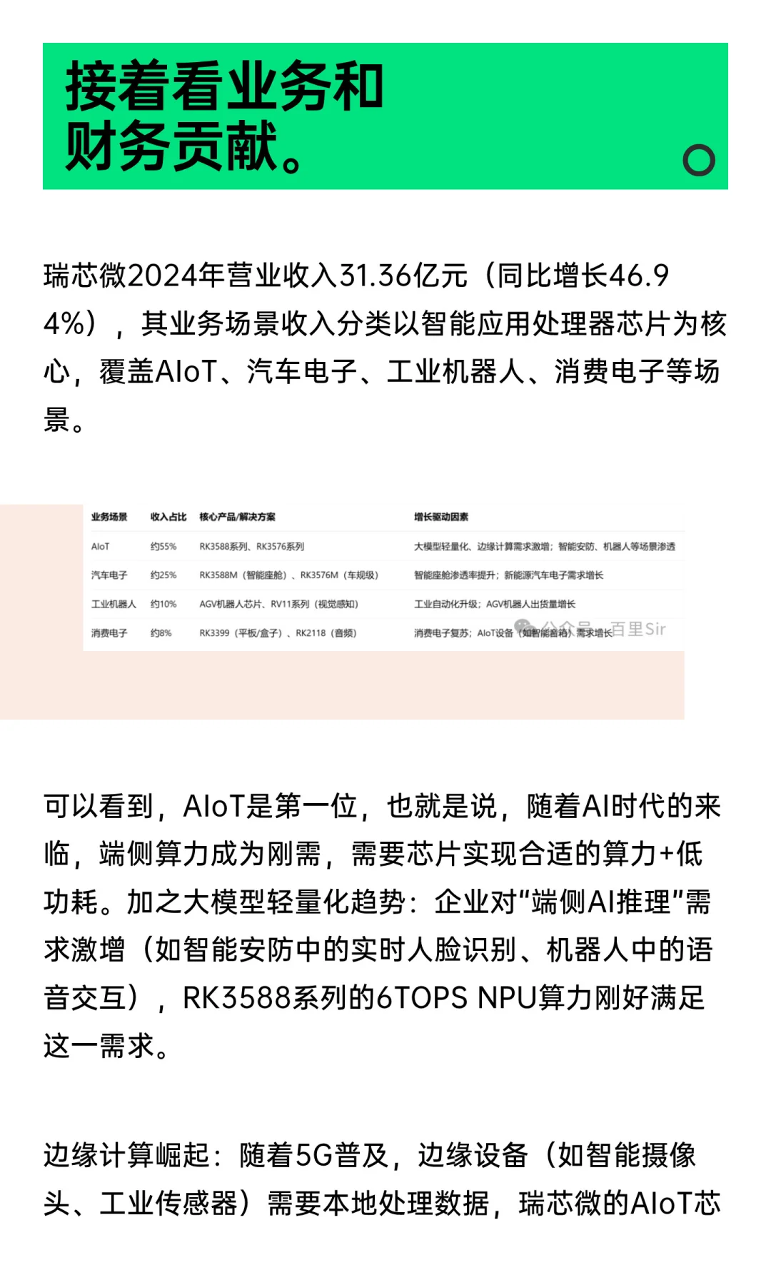 消费电子的名将-瑞芯微