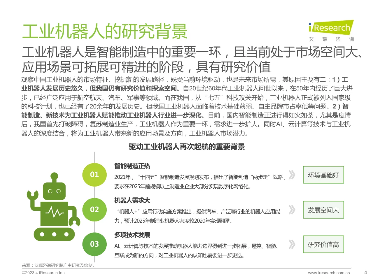 2023年中国工业机器人行业研究报告
