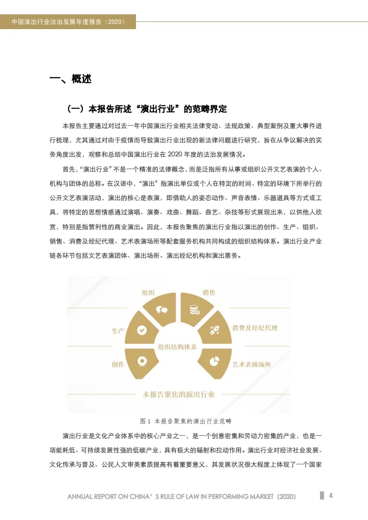 中国演出行业法治发展年度报告（2020）