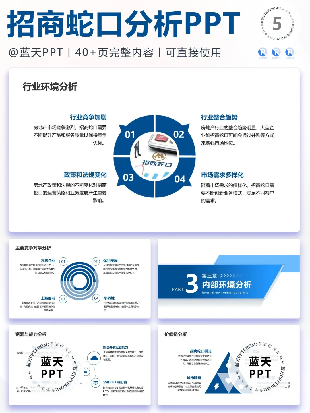 【071】招商蛇口战略分析营销策略 SWOT PPT