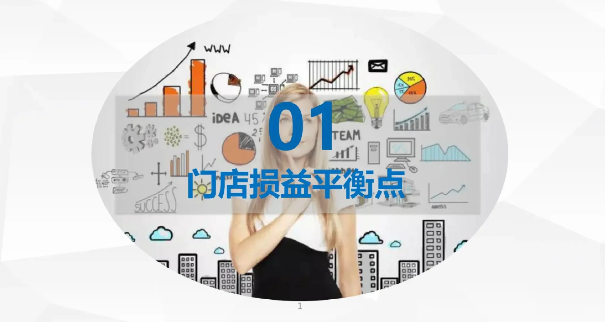 连锁门店数据化分析