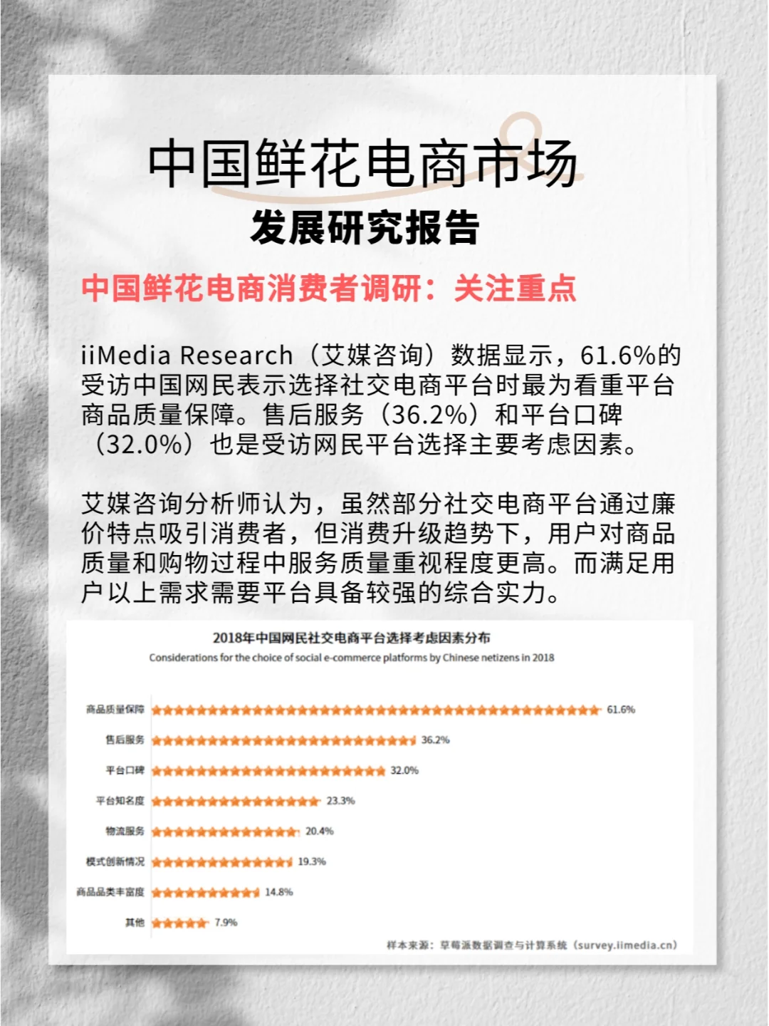 2022-2023年中国鲜花电商市场发展研究报告