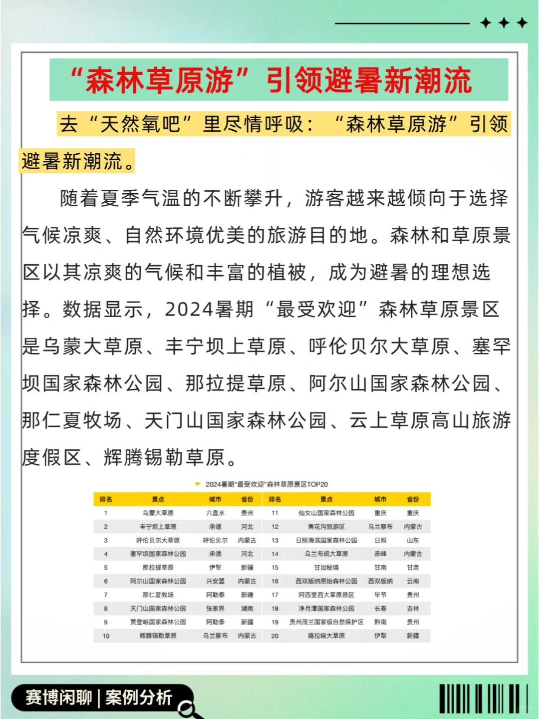 40页研究报告｜2024暑期旅游大数据报告❗️