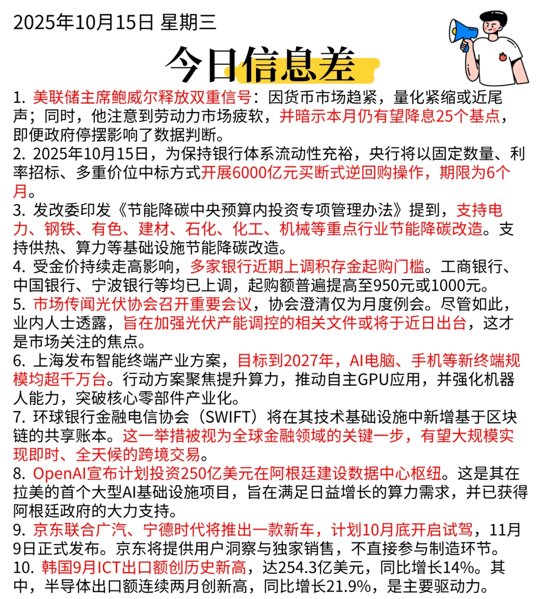 A股今日信息差10月15日