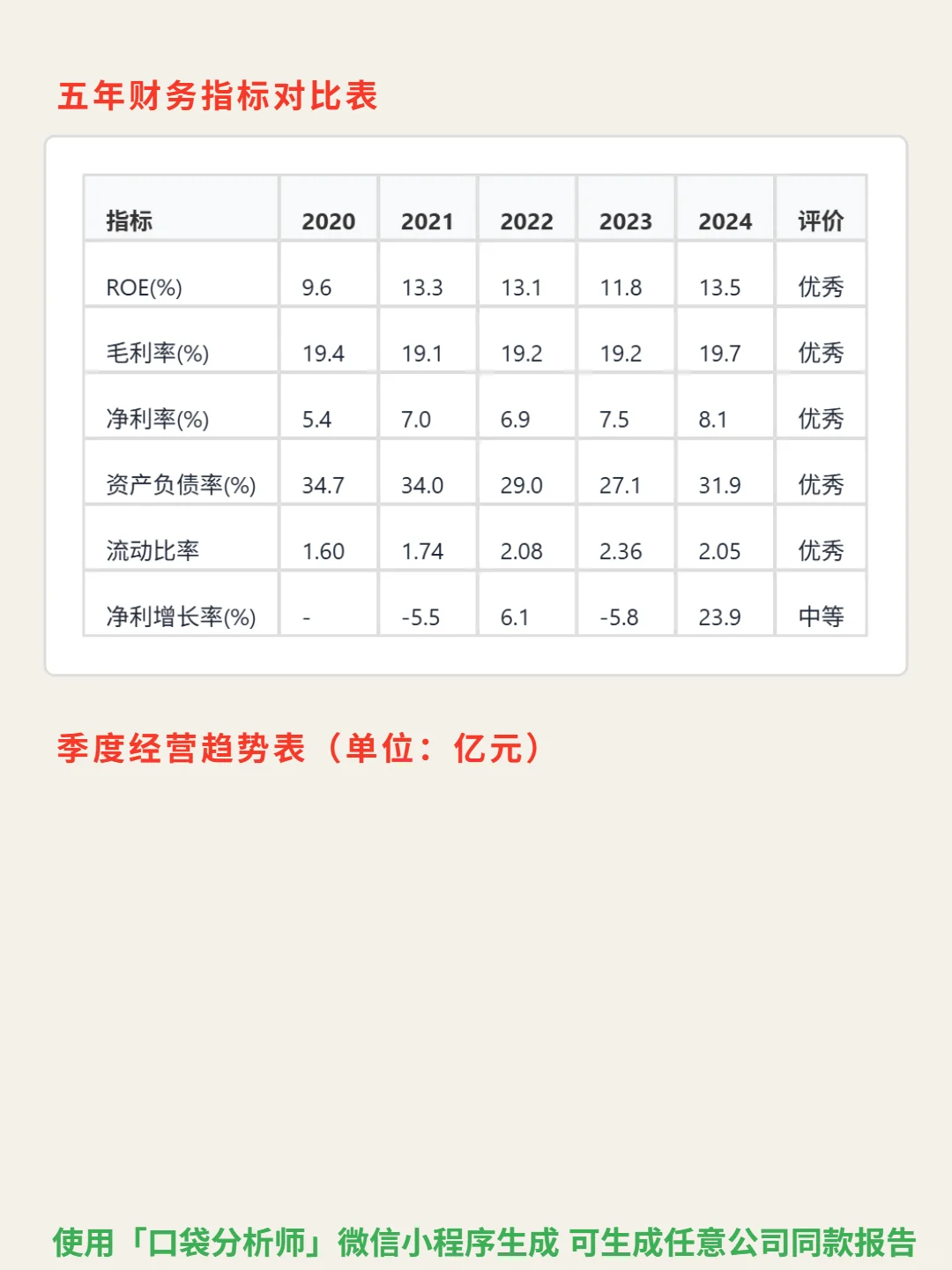 晶苑国际 4000 字深度研报