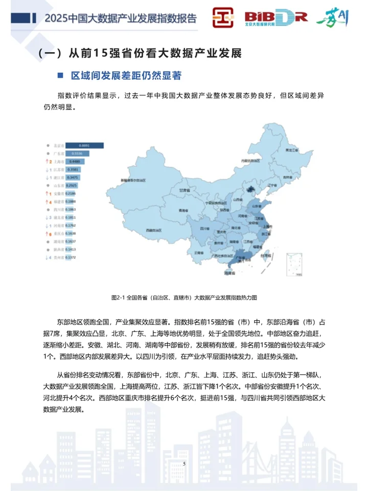 一篇洞察大数据产业发展趋势