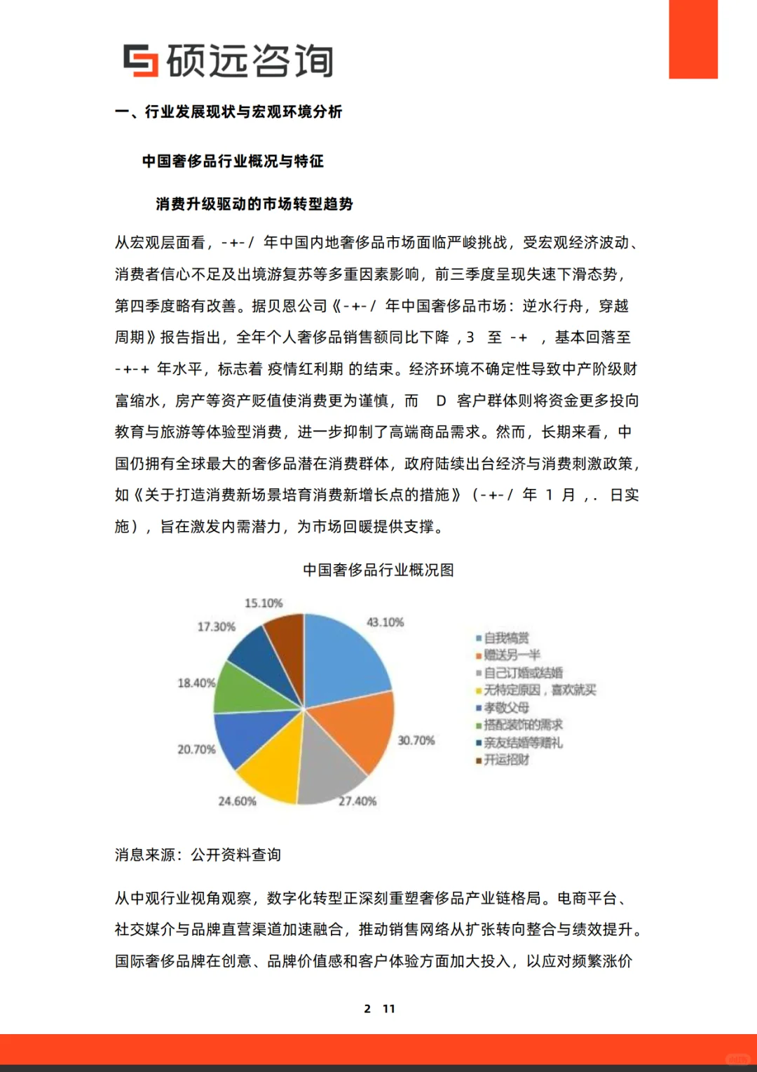 2025年中国奢侈品行业研究报告-硕远咨询