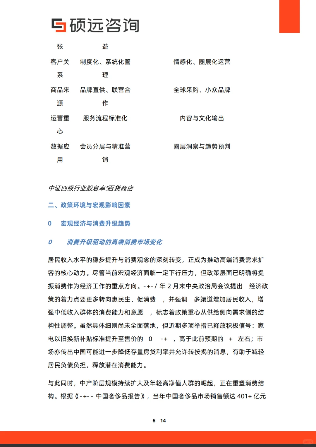 2025年中国高端百货行业研究报告